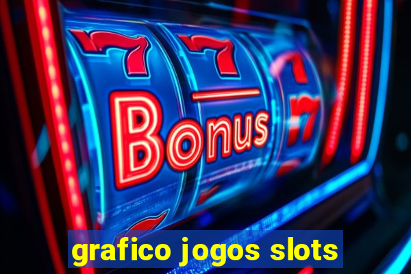 grafico jogos slots